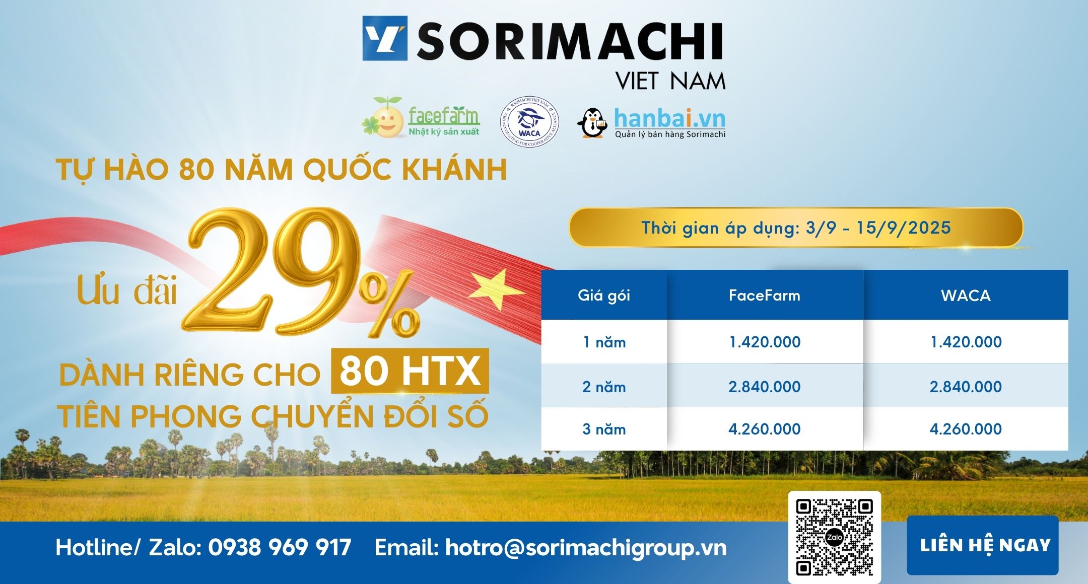 ƯU ĐÃI 29% DÀNH RIÊNG CHO 80 HTX TIÊN PHONG 
